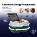 یخچال و فریزر خودرو یونیتی مدل cx40 - Image 7