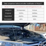 کیت سوپر شارژ هایلوکس با انجین 2TR - Image 4